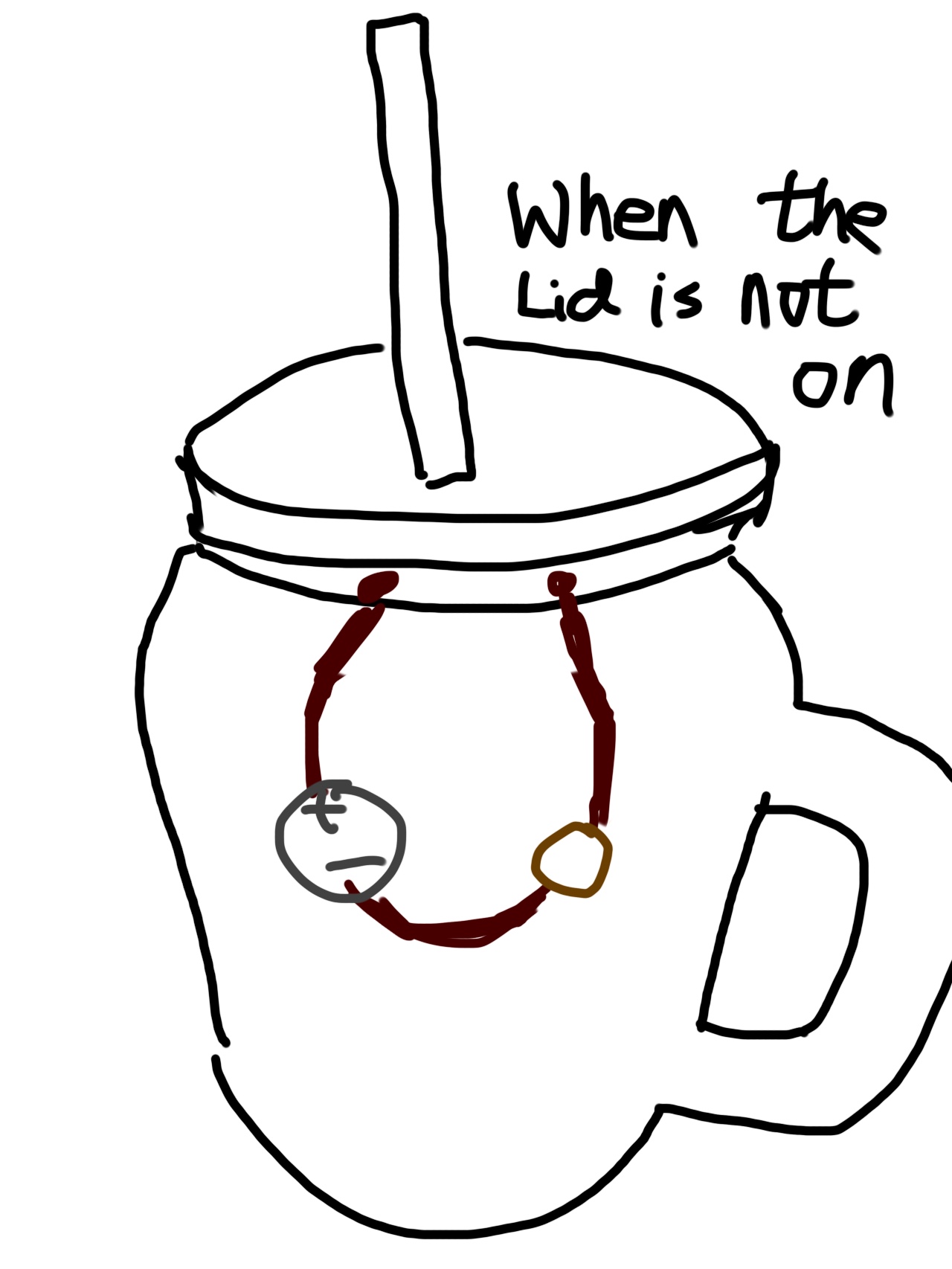 When the lid is not on, the circuit is not connected, the light is off