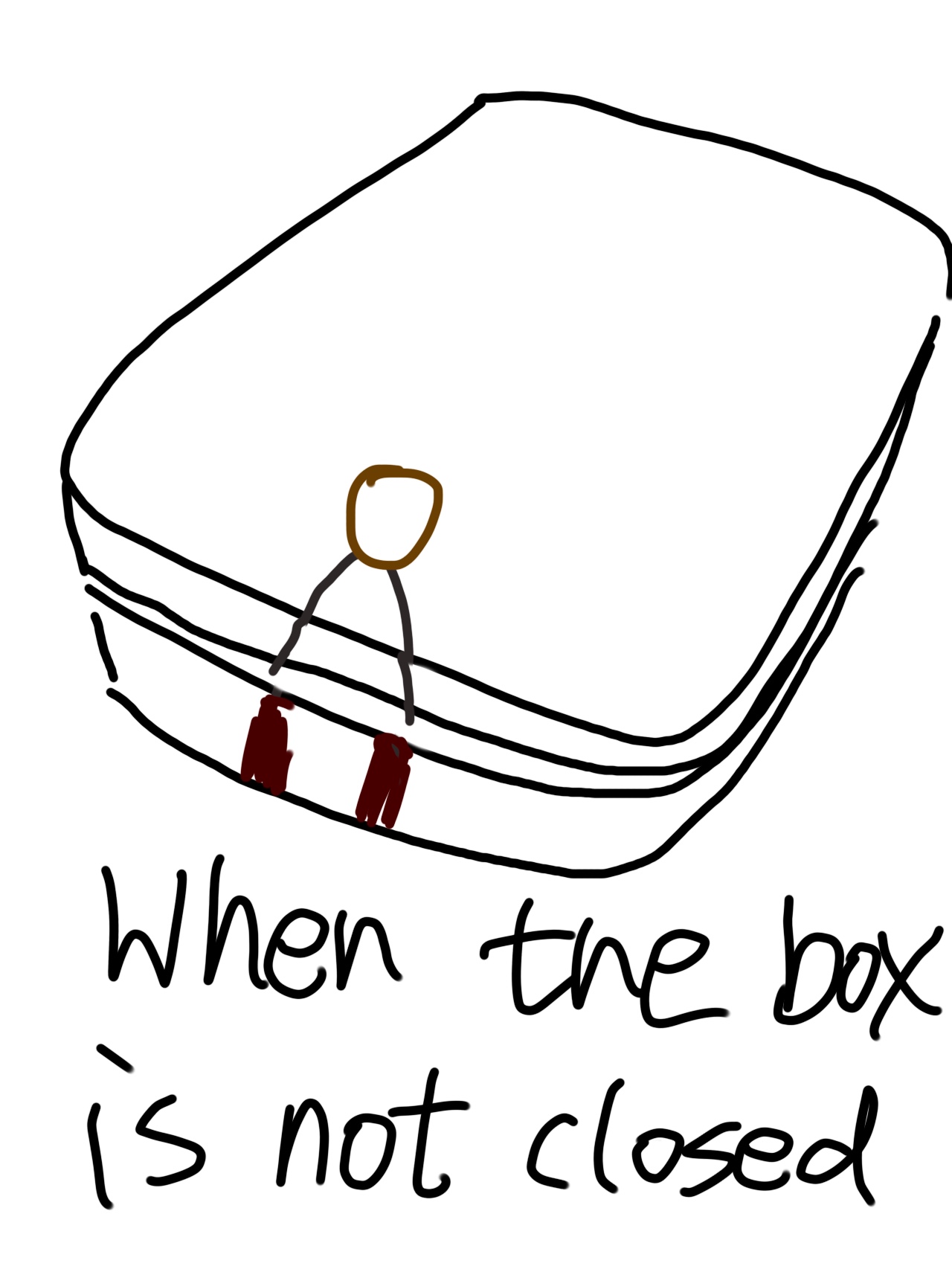 When the box is not closed, the circuit is not connected, the light is off