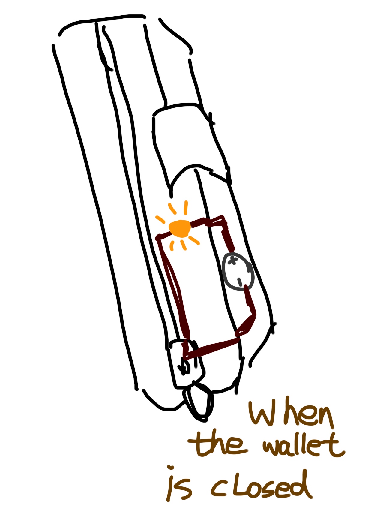 When the zipper is pulled and the wallet is closed, the circuit is connected, the light is on