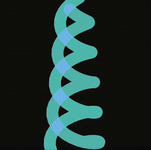 rotating DNA